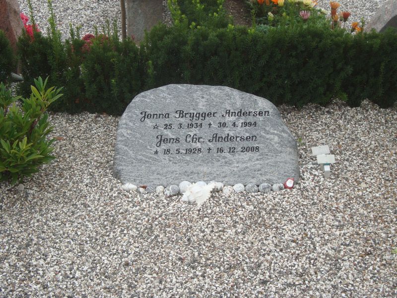 Jonna Brygger Andersen.JPG